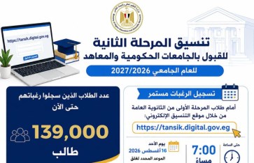 تنسيق الجامعات 2026