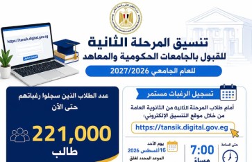 تنسيق المرحلة الثانية 