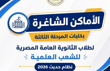 الأماكن الشاغره في المرحلة الثالثة 