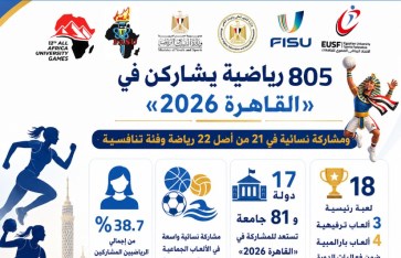 القاهرة 2026