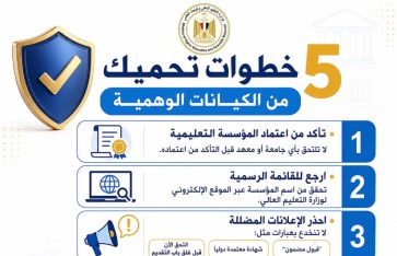 الكيانات الوهمية 