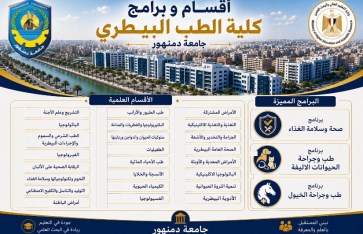 كلية الطب البيطري بجامعة دمنهور