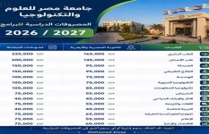 مصروفات جامعة مصر للعلوم والتكنولوجيا 