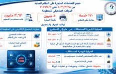 هيئة التأمينات 