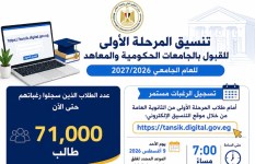تنسيق الجامعات 2026