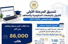 تنسيق الثانوية العامة