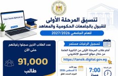تنسيق الجامعات 