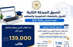 تنسيق الجامعات 2026