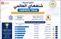 تصنيف تصنيف شنغهاي