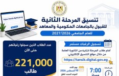 تنسيق المرحلة الثانية 