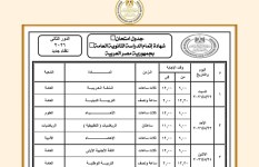 امتحانات الدور الثاني 