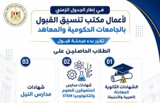 تنسيق الجامعات 2026