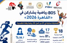 القاهرة 2026