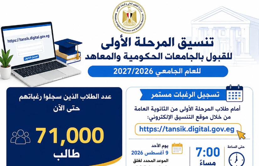 تنسيق الجامعات 2026