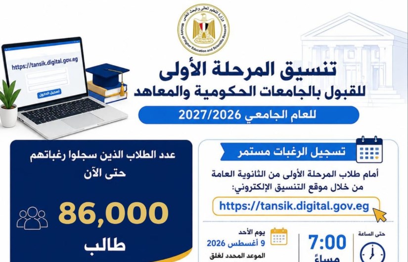 تنسيق الثانوية العامة
