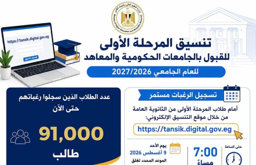 تنسيق الجامعات 
