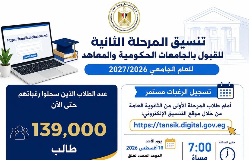 تنسيق الجامعات 2026