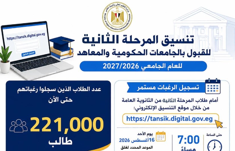 تنسيق المرحلة الثانية 
