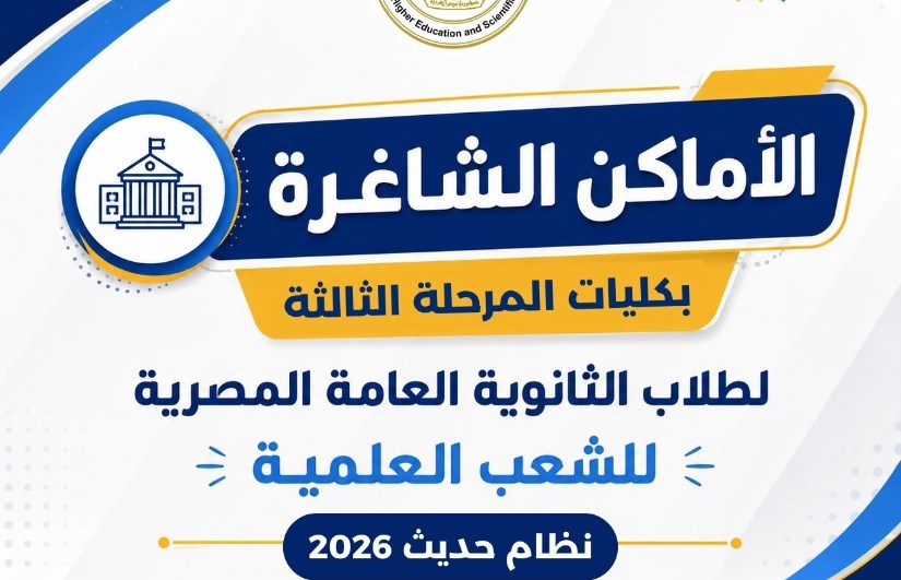 الأماكن الشاغره في المرحلة الثالثة 