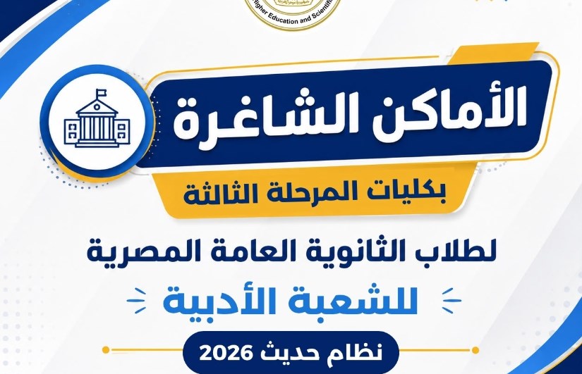 الأماكن الشاغره في المرحلة الثالثة 