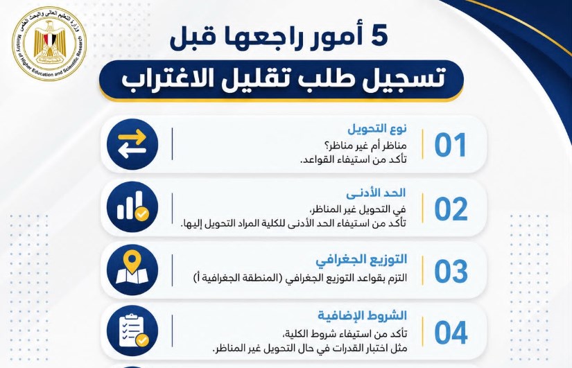 تقليل الاغتراب 