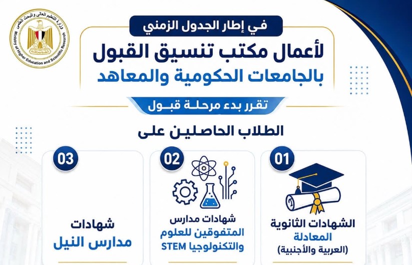 تنسيق الجامعات 2026