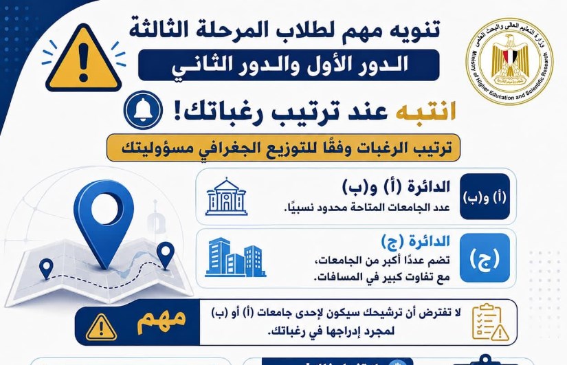 تنسيق الجامعات 2026