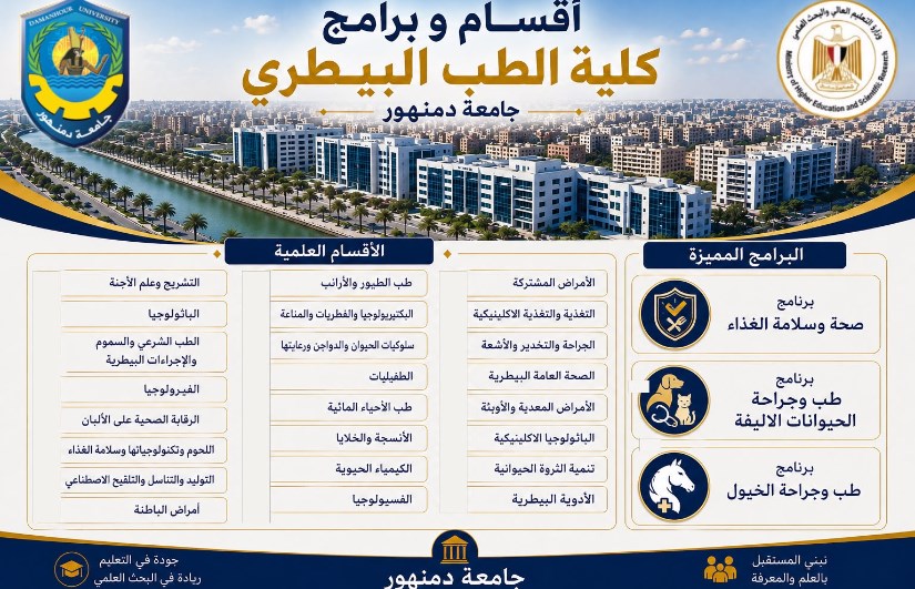 كلية الطب البيطري بجامعة دمنهور