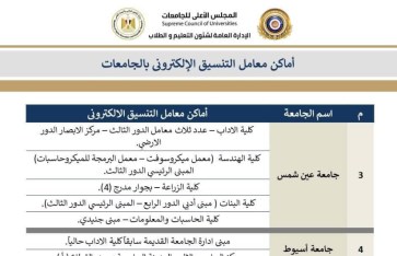 التنسيق الإلكتروني بالجامعات 