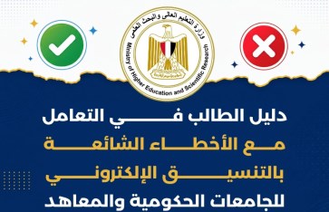 تنسيق الدبلومات الفنية 