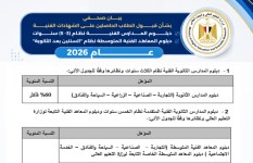 تنسيق الجامعات 2026