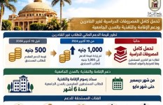 جامعة القاهرة