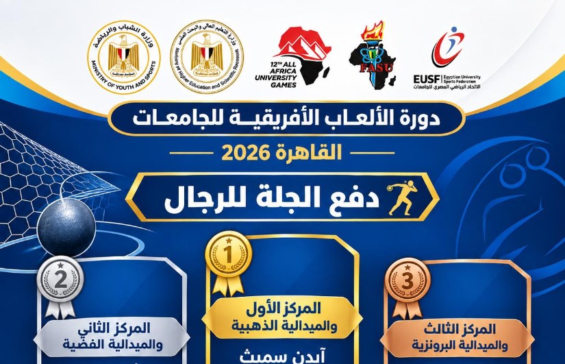 دورة الألعاب الأفريقية 