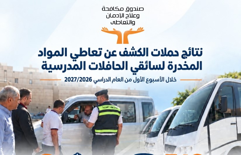 صندوق مكافحة وعلاج الإدمان 