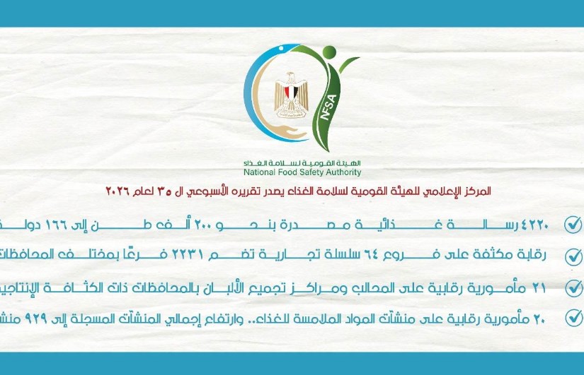 التقرير الأسبوعى للهيئة القومية لسلامة الغذاء